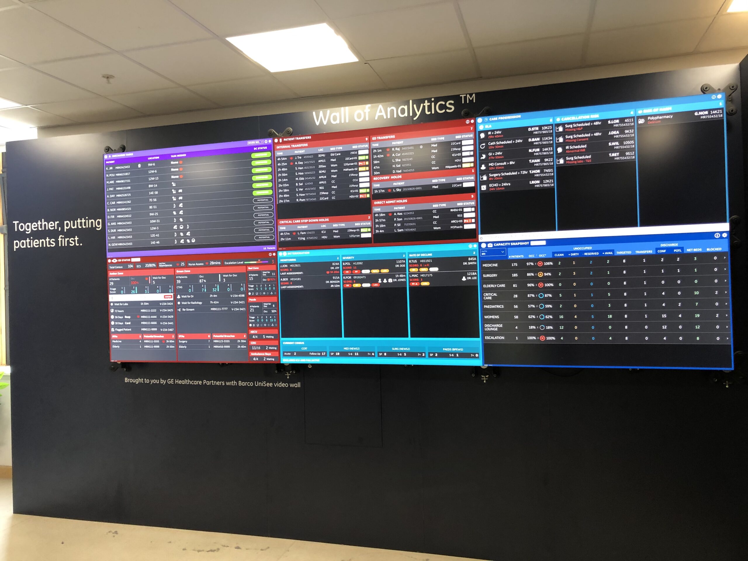 Video wall in a hospital control room